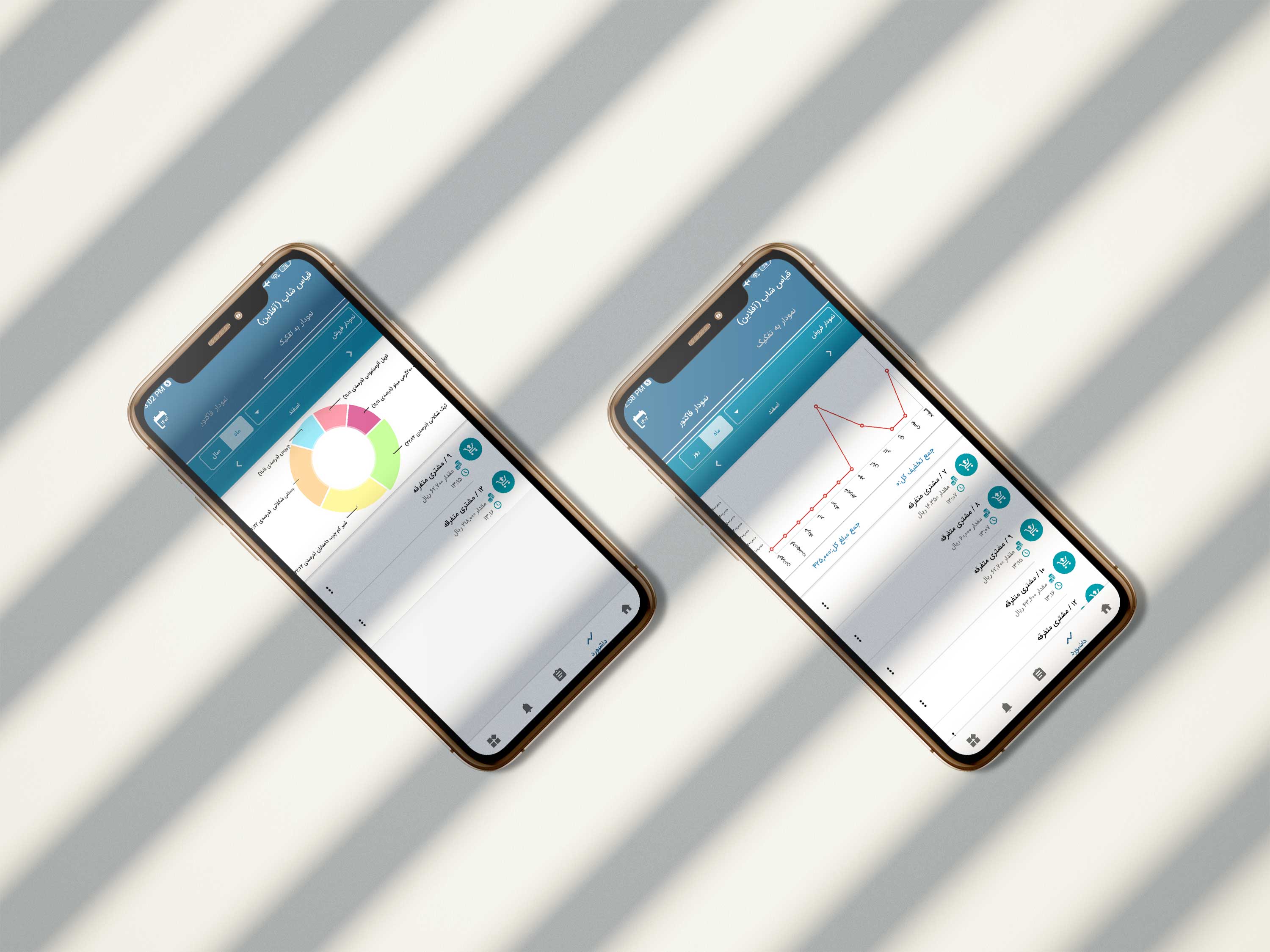 گزارشهای کاربردی روزانه، هفتگی، ماهانه و سالانه