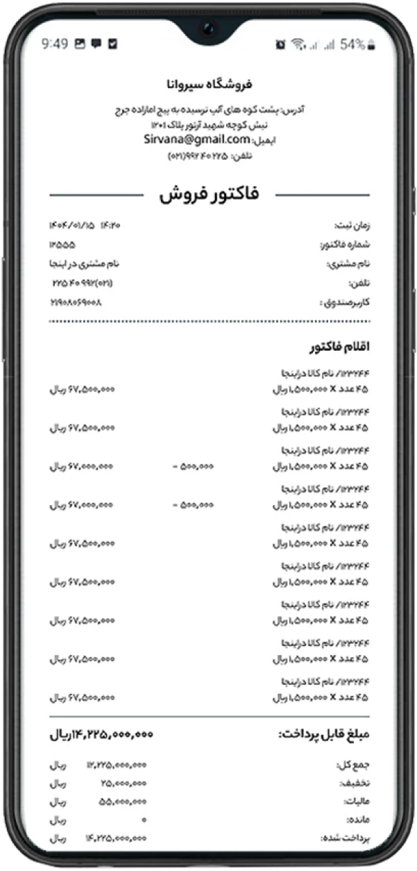 فروشندگان  کسب و کارهای خانگی